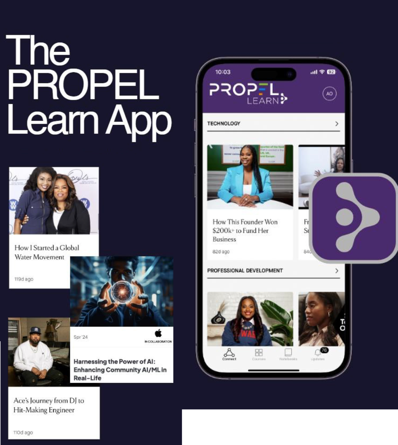 Propel – Profile Group